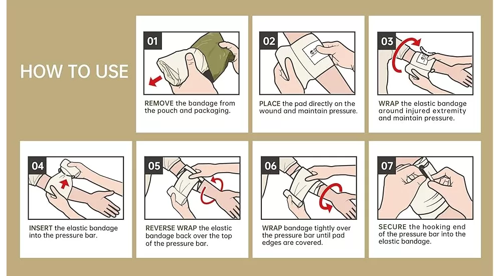 Steps for Using lsraeli bandage Steps for Using lsraeli bandage