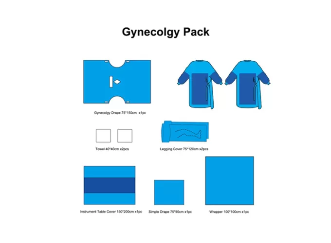 gynecology pack