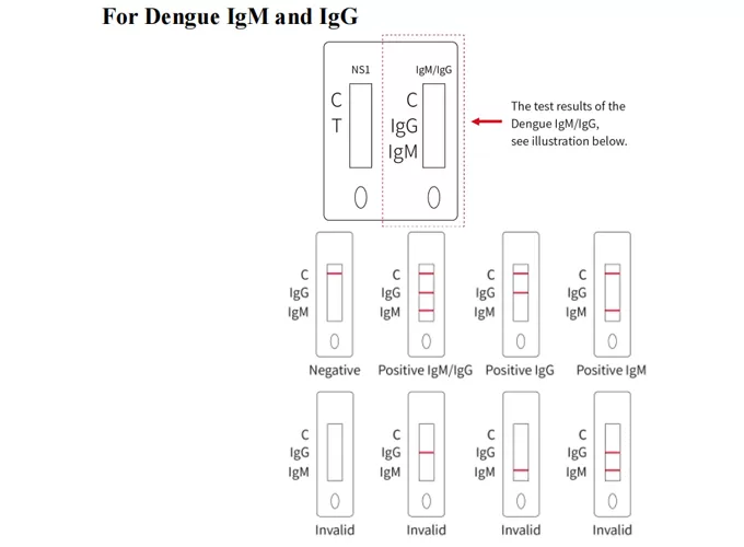 commercial first aid kit refill