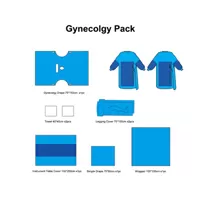 Gynecology Pack